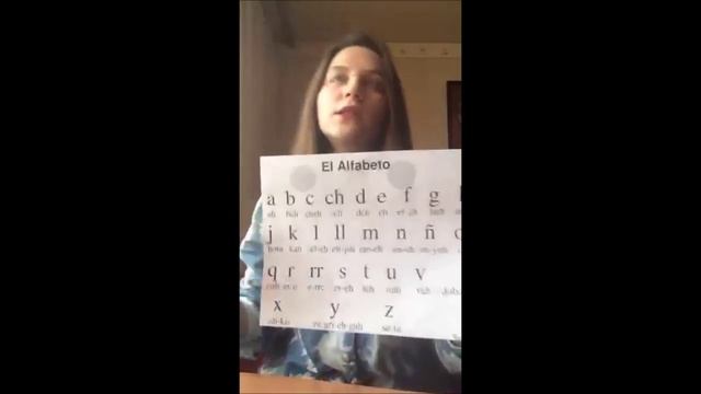 PERISCOPE. ESPAÑOL. ИСПАНСКИЙ язык.  АЛФАВИТ.  ПPAВИЛА ЧТЕНИЯ.  УДАРЕНИЕ ПОЛИГЛОТ
