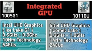 Intel Core i3 1005G1 VS Intel Core i3 10110U | i3 10110U VS i3 1005G1 | Which is better?