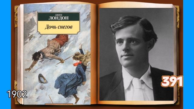 Дочь снегов, роман Джека Лондона смотреть онлайн