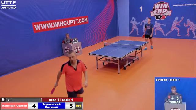 Каленик Сергей 0-3 Хорольский Виталий Турнир Восток 4  WINCUP 27.08.21 Прямая трансляция Зал1