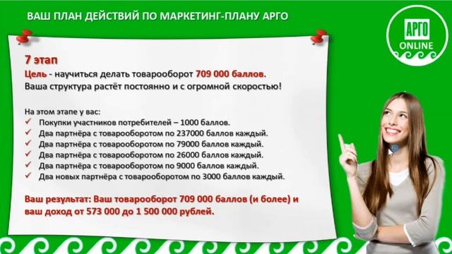Этапы развития в Арго. Внутренние барьеры. Что нужно знать новичку на старте обучения смотреть онлайн