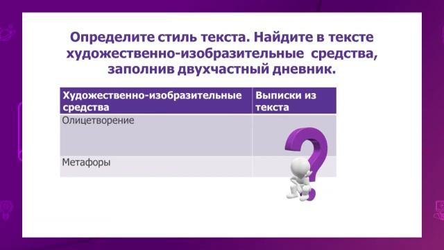 Русский язык. 8 класс. Мир растений. Омонимичные самостоятельные части речи и союзы /25.01.2021/