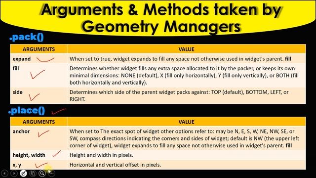 How to Place any Widget in Your Modern GUI Using Pack, Place & Grid - E4 - Hindi - Harsh Nagar