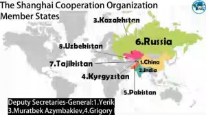 Shanghai Cooperation Organization (SCO) 2022