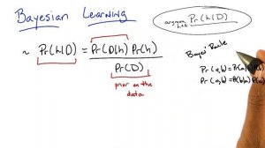 Bayes Rule - Georgia Tech - Machine Learning