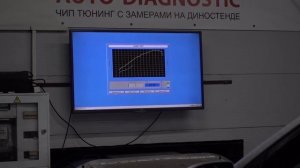 Настройка мотора 1.6 (G4FC) Gamma до 138лс
