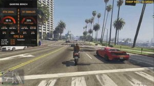 RTX 2060 Super Test in 55 Games in 2024?