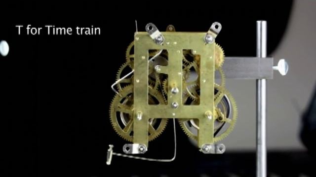 Chapter 7 - The Wheel Train смотреть онлайн