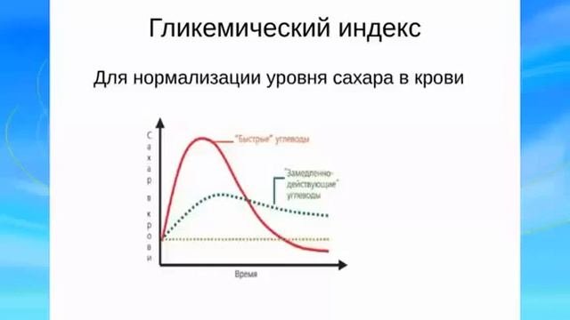 Сахарный диабет и Wellness от Орифлейм