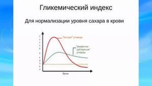 Сахарный диабет и Wellness от Орифлейм