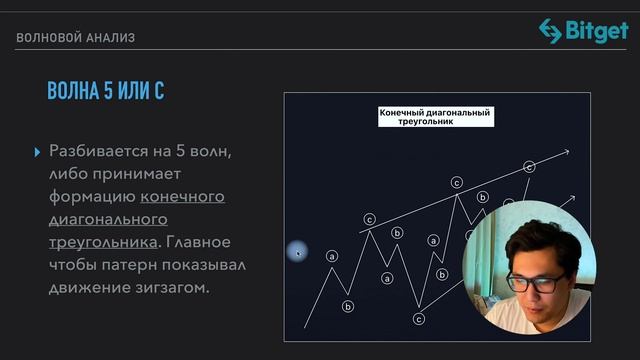 ??♂️ ВОЛНОВОЙ АНАЛИЗ за 17 минут (ч.1) Трейдинг Обучение - Импульсы в волнах Эллиотта