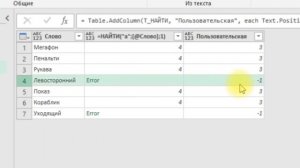 Power Query Продвинутый №15. Текстовые функции / Функции Text.*