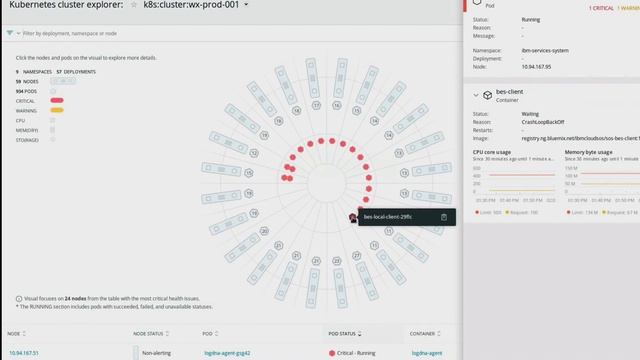 Flexibly driving high scale apps in production with Kubernetes смотреть онлайн