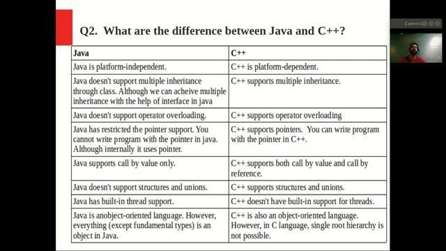 Basic Core Java Interview Questions  || Top Core Java Interview Questions and Answers || PART - 3
