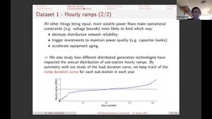 Distributed generation and the need for network expansions I Nicolas Astier I Smart Grid Seminar