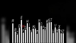 Полиалфавитный шифр (часть 3) | Криптография | Программирование
