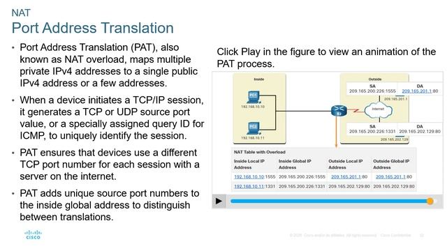 Cisco - CyberOps Associate - Module 10 - Network Services смотреть онлайн