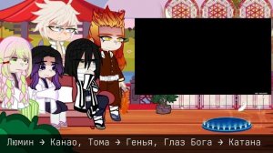 Hashiras react to Tanjiro as Raiden Shogun | 2/2 | Demon Slayer 3/??? | ??RUS | ?? ??