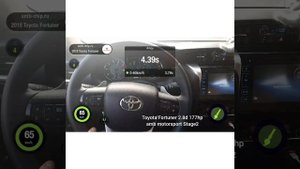 Toyota Fortuner 2.8D разгон 0-100 amb motorsport Stage2