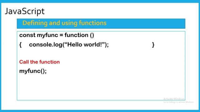 20 JavaScript Function | JavaScript Crash Course By Darwish
