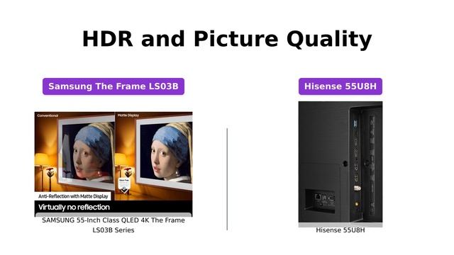 Samsung QLED 4K The Frame vs Hisense Quantum 4K ULED Mini-LED | Comparison смотреть онлайн