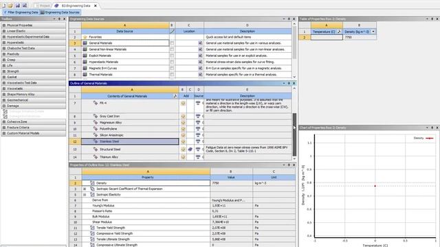 Ansys Mechanical Расчет армированной конструкции. Использование элементов reinf264