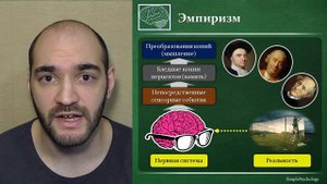 Когнитивная психология #3. История науки   эмпиризм и нативизм
