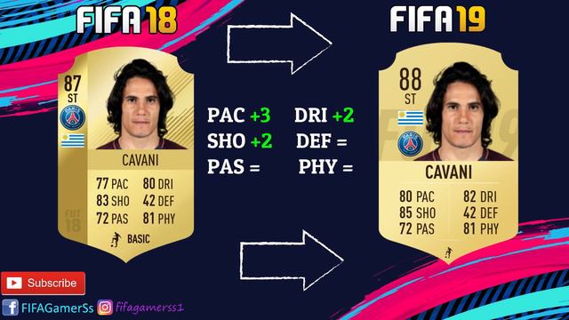 FIFA 19 II TOP 20 BEST FORWARDS RATINGS PREDICTION II FT. MESSI,RONALDO,NEYMAR.......ETC смотреть онлайн