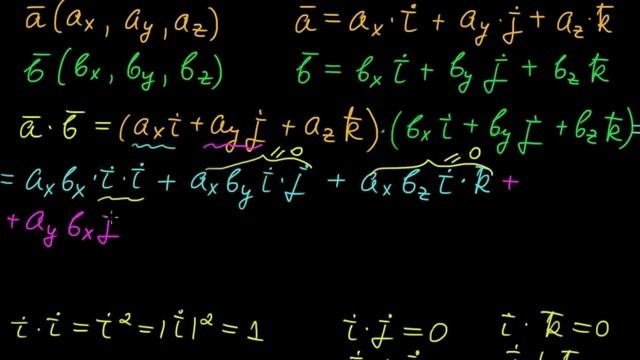 §10 Выражение скалярного произведения через координаты
