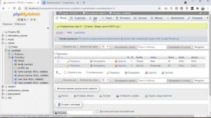 Посмотрите как в phpmyadmin работать с записями БД SQL #добавлениеудалениеобновлениезаписейБДSQL