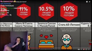 Анек и Дипинс смотрят мир сравнений/ Согласны на __ за 1 Миллиард Долларов