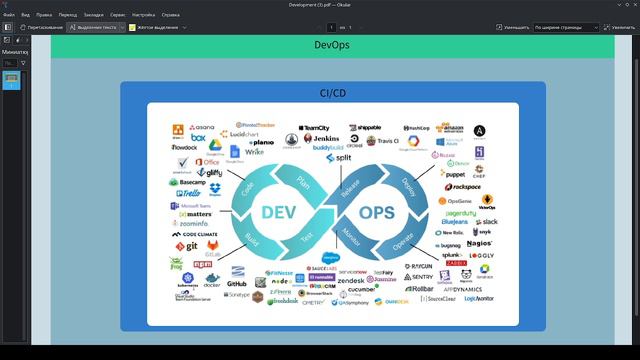 4. DevOps для самых маленьких смотреть онлайн
