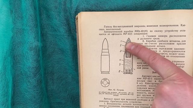 STG-44 ШТУРМГЕВЕР АВТОМАТ СОВЕРШИВШИЙ РЕВОЛЮЦИЮ ! ВСЕ ЧТО ДОЛЖЕН О НЕМ ЗНАТЬ РОССИЯНИН ЗА 25 МИНУТ!