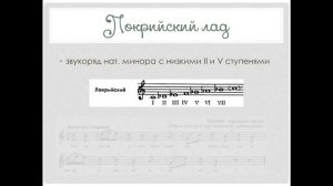 СОЛЬФЕДЖИО С НУЛЯ (курс из 19 лекций) - УРОК 18