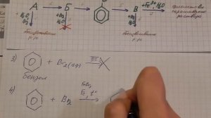 Цепочки превращений по органической химии. Вариант №4.