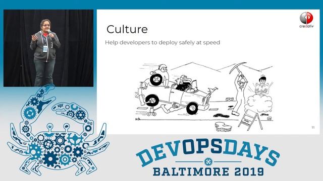 DevOpsDays Baltimore 2019 - Ignite: DevOps on ACID by Payal Singh смотреть онлайн