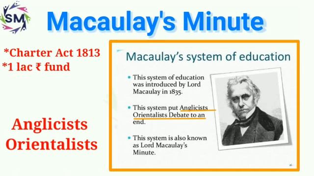 ✔️Macaulay's minute by Thomas Babington Macaulay.MEG-10 || Macaulay's Minute in hindi смотреть онлайн