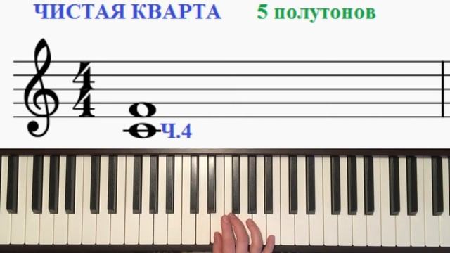 Фортепиано для начинающих | ИНТЕРВАЛЫ | КАК ОПРЕДЕЛЯТЬ | Строим интервалы | Урок 19