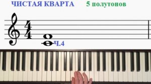 Фортепиано для начинающих | ИНТЕРВАЛЫ | КАК ОПРЕДЕЛЯТЬ | Строим интервалы | Урок 19