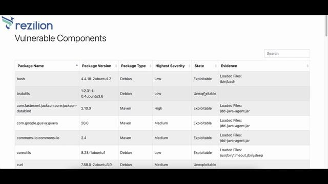 Reduce Vulnerability Backlog and Risks: GitLab + Rezilion Integration смотреть онлайн