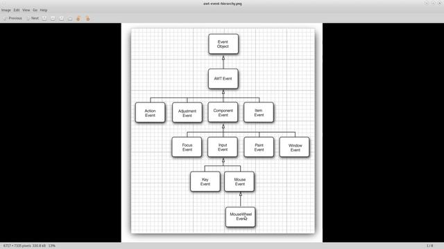 Java Create Swing GUI with IntelliJ Idea p.1 смотреть онлайн