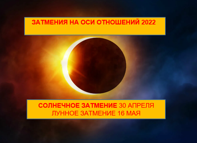 Затмения 2022 весна.
