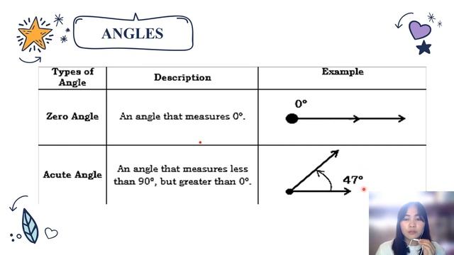 Q3 Module 2 Lesson 1 Angles смотреть онлайн
