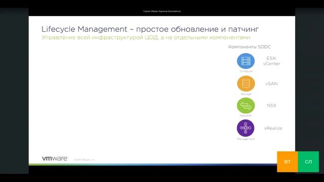 VMware Cloud Foundation – флагманская платформа для построения инфраструктуры смотреть онлайн