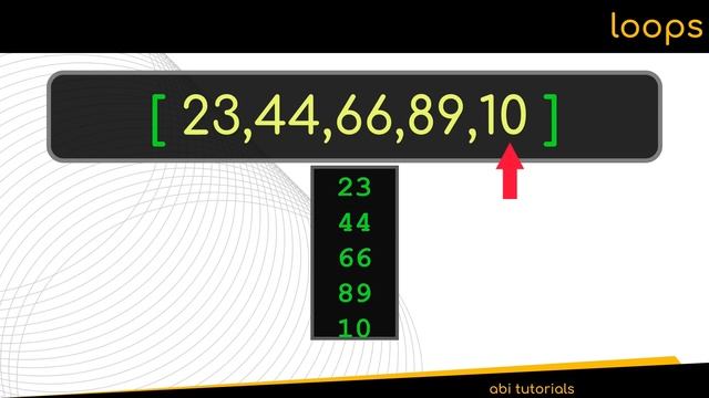 06. Learn Python - Conditionals and Loops in Python