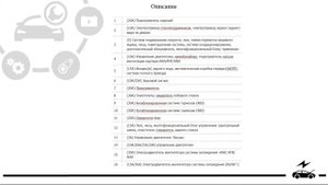 Предохранители и реле Фольксваген Шаран со схемами и обозначением