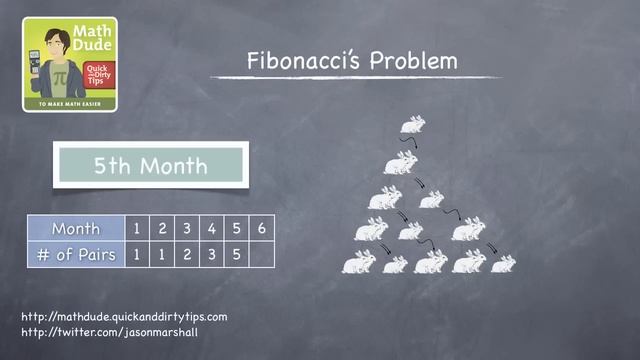 Math Dude 016 • Video Extra! • The Fibonacci Sequence...and Rabbits! смотреть онлайн
