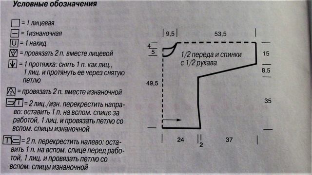 Идеи. ВЕСЕННИЕ МОДЕЛИ со схемами узоров.