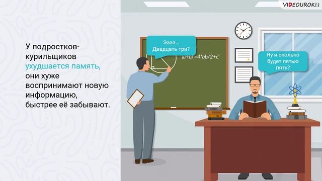 27. Вредные привычки и их влияние на здоровье человека