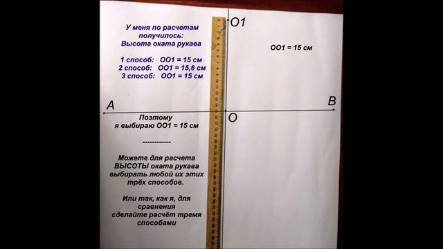 Построение выкройки основы РУКАВА на ЛЮБОЙ размер + 3 способа вычисления ОКАТА рукава